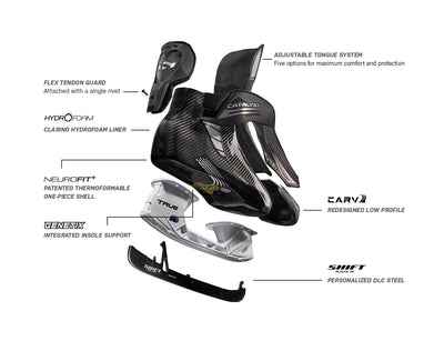 True Catalyst Pro Custom Player Skates - Senior  (In store Scan Required) | Larry's Sports Shop