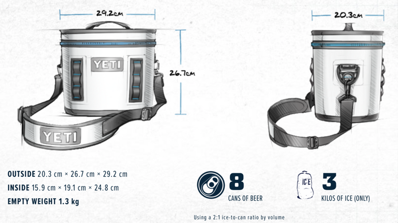 YETI Hopper Flip 8 Soft Cooler Dimensions | Larry&